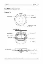 Preview for 33 page of ZACO 501737 User Manual