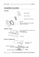 Preview for 86 page of ZACO 501737 User Manual