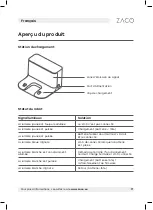 Preview for 95 page of ZACO A11s Pro User Manual