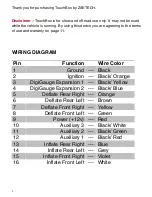 Preview for 2 page of ZAETECH TouchBox Instruction Manual