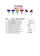 Preview for 22 page of Zafferani Glas FLAT 4 fpe Manual