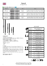 Preview for 6 page of Zafferano LD0802-DS-R3 Instructions For Use Manual