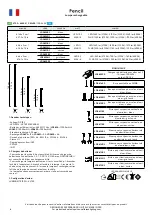 Preview for 12 page of Zafferano LD0802-DS-R3 Instructions For Use Manual