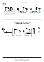 Preview for 14 page of Zafferano LD0802-DS-R3 Instructions For Use Manual