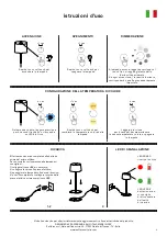 Preview for 3 page of Zafferano ofelia pro Instructions For Use Manual