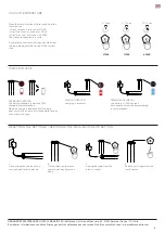 Preview for 9 page of Zafferano Pencil LD0800B3 Instructions For Use Manual