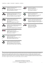 Preview for 7 page of Zafferano Poldina LD0289B3 Instructions For Use Manual