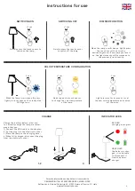 Предварительный просмотр 5 страницы Zafferano Poldina Pro Instructions For Use Manual