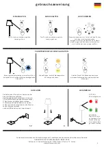 Предварительный просмотр 7 страницы Zafferano Poldina Pro Instructions For Use Manual