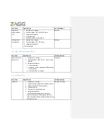 Preview for 25 page of Zagg Basic 7in Manual