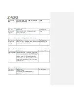 Preview for 31 page of Zagg Basic 7in Manual