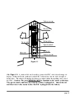 Предварительный просмотр 12 страницы ZAGI 400 X ELECTRIC Assembly Manual