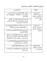 Preview for 16 page of Zain SPEED 4G Owner'S Manual