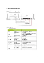 Предварительный просмотр 5 страницы Zalip BDW463AM User Manual