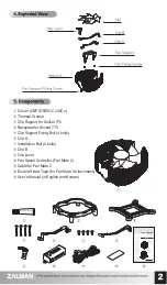 Preview for 3 page of ZALMAN CNPS7000C-Cu/AICu User Manual