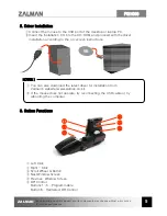 Предварительный просмотр 5 страницы ZALMAN FPSGUN FG1000 User Manual