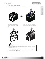 Preview for 11 page of ZALMAN HD501 User Manual