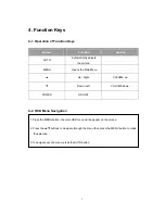 Preview for 7 page of ZALMAN Trimon ZM-M215W User Manual