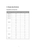 Preview for 8 page of ZALMAN Trimon ZM-M215W User Manual