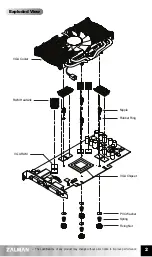 Preview for 3 page of ZALMAN VF1000 LED User Manual