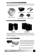 Предварительный просмотр 7 страницы ZALMAN VF900-Cu User Manual