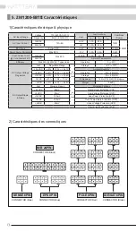 Предварительный просмотр 14 страницы ZALMAN Wattera Series User Manual