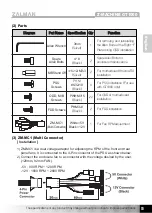 Preview for 5 page of ZALMAN Z-MACHINE GT1000 Manual