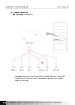 Preview for 14 page of ZALMAN Z-MACHINE GT1000 Manual