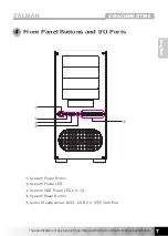 Предварительный просмотр 7 страницы ZALMAN Z-MACHINE GT900 Manual