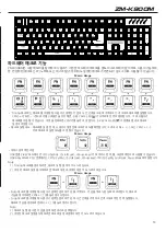 Preview for 13 page of ZALMAN Z-Machine ZM-K900M Manual