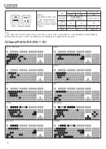 Preview for 16 page of ZALMAN Z-Machine ZM-K900M Manual