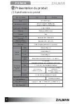 Preview for 13 page of ZALMAN Z12 Plus User Manual