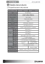 Preview for 22 page of ZALMAN Z12 Plus User Manual