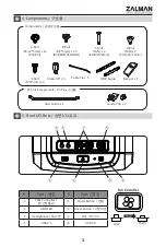 Preview for 3 page of ZALMAN Z3 Series Manual