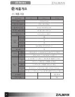 Предварительный просмотр 4 страницы ZALMAN Z5 U3 User Manual