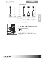 Предварительный просмотр 25 страницы ZALMAN Z5 U3 User Manual