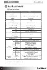 Предварительный просмотр 4 страницы ZALMAN Z9 series Manual