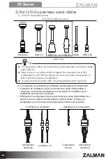 Предварительный просмотр 50 страницы ZALMAN Z9 series Manual