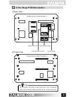 Предварительный просмотр 3 страницы ZALMAN ZM - HS100 User Manual