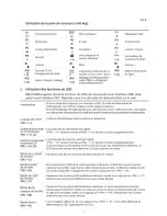 Предварительный просмотр 7 страницы ZALMAN ZM-K700M User Manual