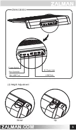 Предварительный просмотр 4 страницы ZALMAN ZM-NC3000 Series User Manual