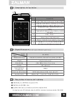 Preview for 19 page of ZALMAN ZM-ve400 Quick Manual