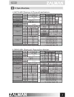 Preview for 3 page of ZALMAN ZM1000-ARX User Manual