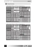 Preview for 4 page of ZALMAN ZM1000-ARX User Manual