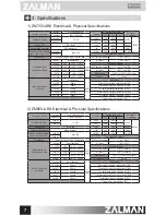 Preview for 8 page of ZALMAN ZM1000-ARX User Manual