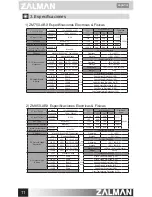 Preview for 12 page of ZALMAN ZM1000-ARX User Manual