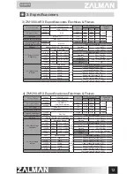 Preview for 13 page of ZALMAN ZM1000-ARX User Manual