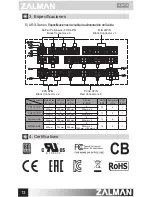 Preview for 14 page of ZALMAN ZM1000-ARX User Manual