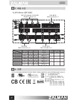 Preview for 22 page of ZALMAN ZM1000-ARX User Manual