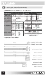 Preview for 7 page of ZALMAN ZM350-FX User Manual